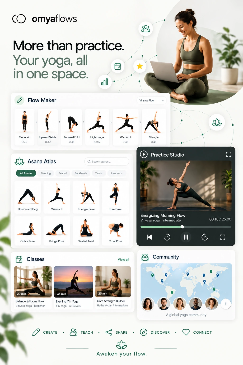 omyaflows platform overview showing Flow Maker, Asana Atlas, Practice Studio, classes and community
